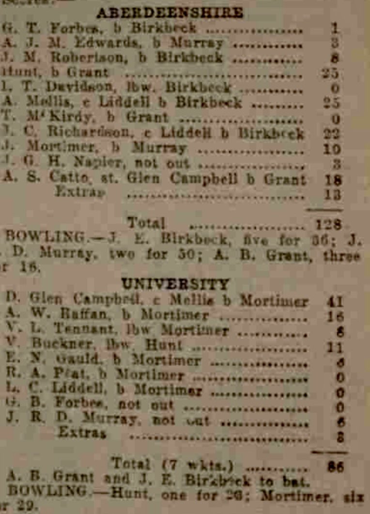 ScottyCricket's tweet photo. #Season1936 opens at #Mannofield with #AlmaHunt the @AberdeenshireCC #Pro but disappointing draw v @AUCricketClub https://t.co/k4LbGEh20m