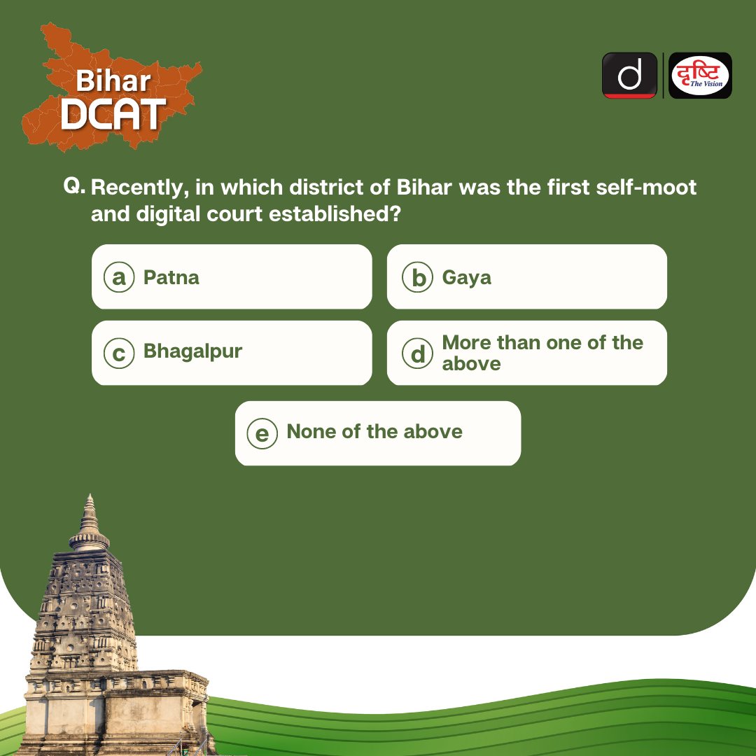 DrishtiPCS's tweet photo. Find the solution to this quiz in our #Bihar #DCAT magazine. Get your copy of this magazine to ace the #BPSC exam today!

Check the link to the sample pdf here: https://t.co/nGqY4uidu9

#PCS #UPSC #India #DigitalCourt #Government #Patna #Gaya #Bhagalpur #Portfolio #DrishtiIAS https://t.co/GYRe3xpfTx