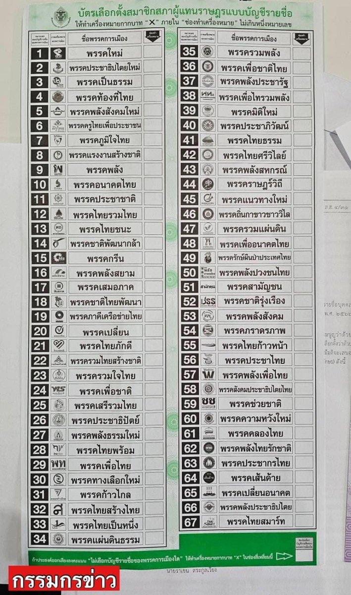 ฝากส่งต่อบัตรเลือกตั้งของจริงด้วยนะครับ

🟣 แบบแบ่งเขต บัตรสีม่วง เลือกคนที่ใช่
* ไม่มีโลโก้พรรค ไม่มีชื่อพรรค จำเบอร์ให้ดี *

🟢 แบบบัญชีรายชื่อ บัตรสีเขียว เลือกพรรคที่ชอบ

* มีโลโก้พรรค มีชื่อพรรค จำเบอร์ไม่ได้ สามารถดูโลโก้และชื่อพรรคในบัตรเลือกตั้งได้ *

#เลือกตั้ง66