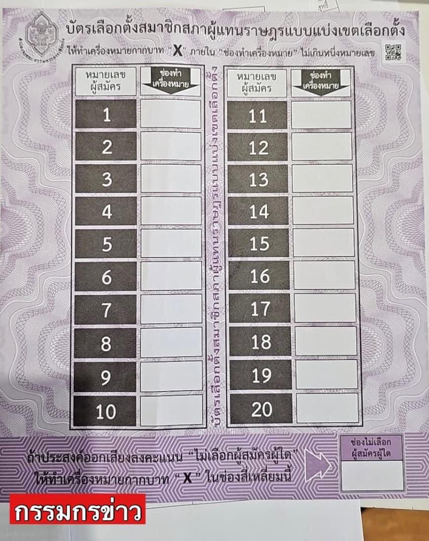 บอล ธนวัฒน์ วงค์ไชย tweet media