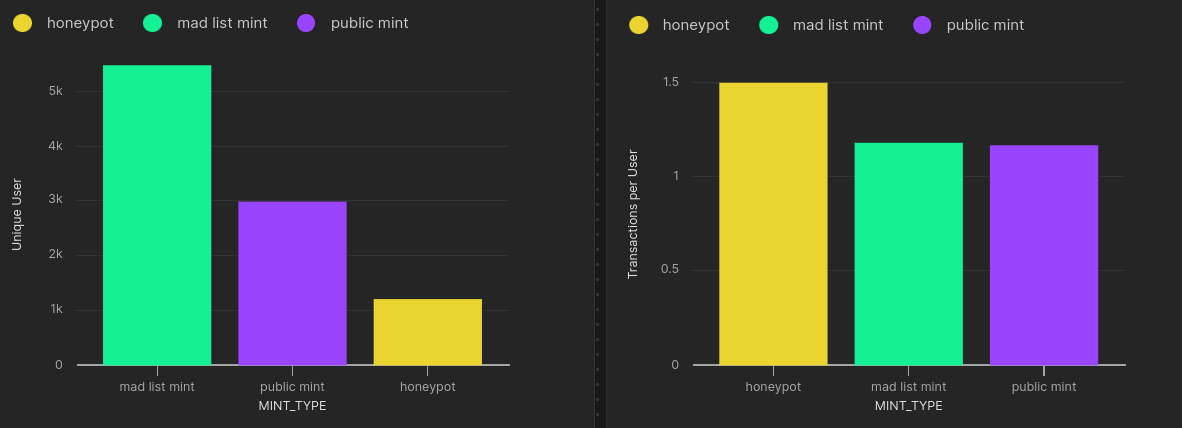 LTirrell tweet media