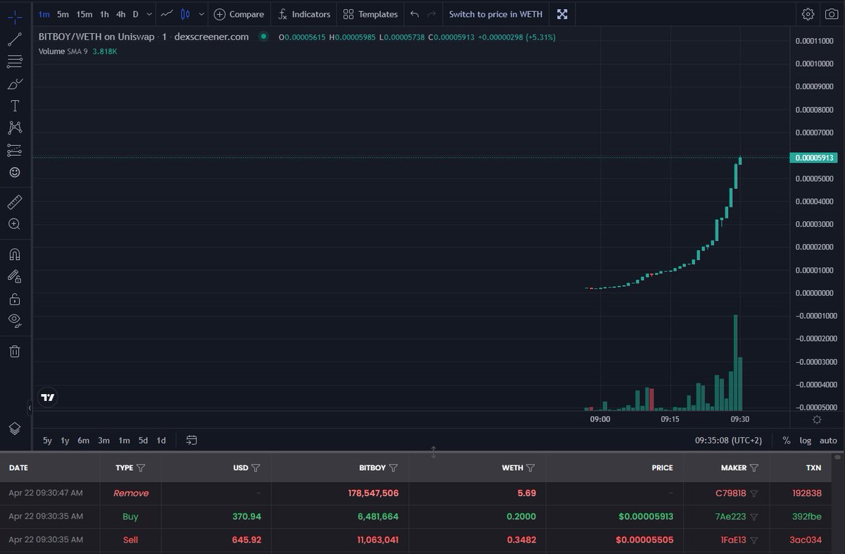 Tom Lebowski tweet media