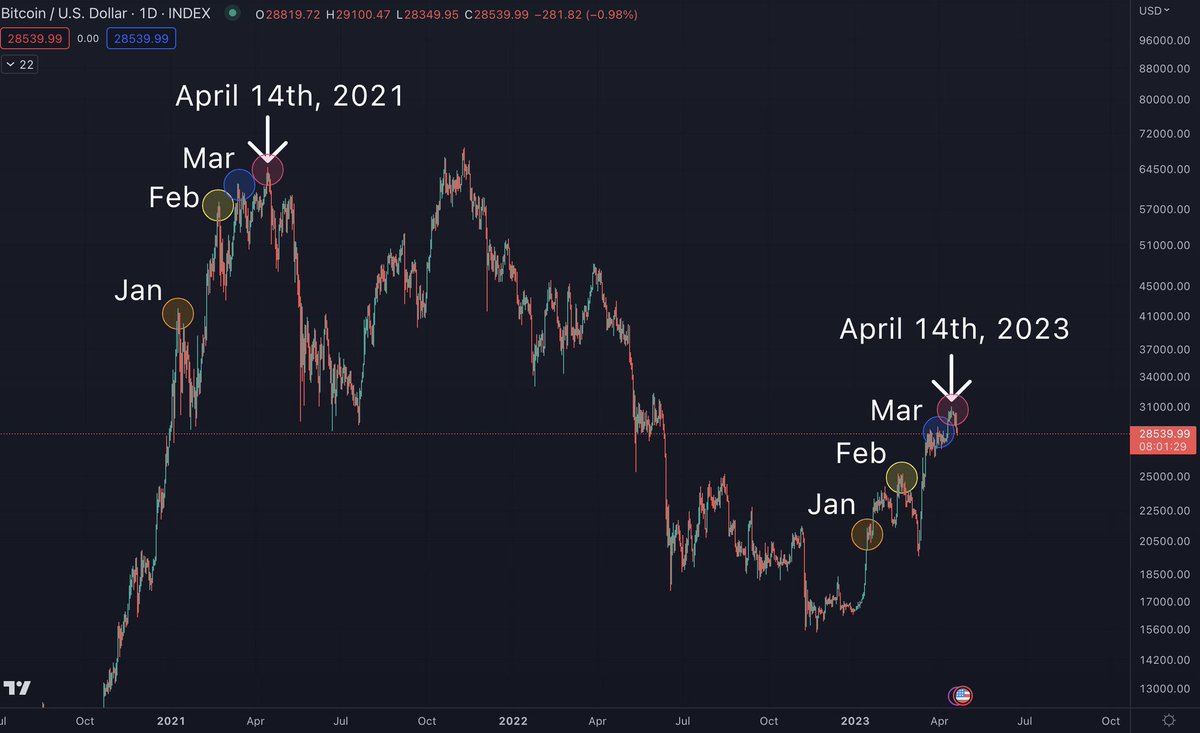 SKYLINE🥷 tweet media