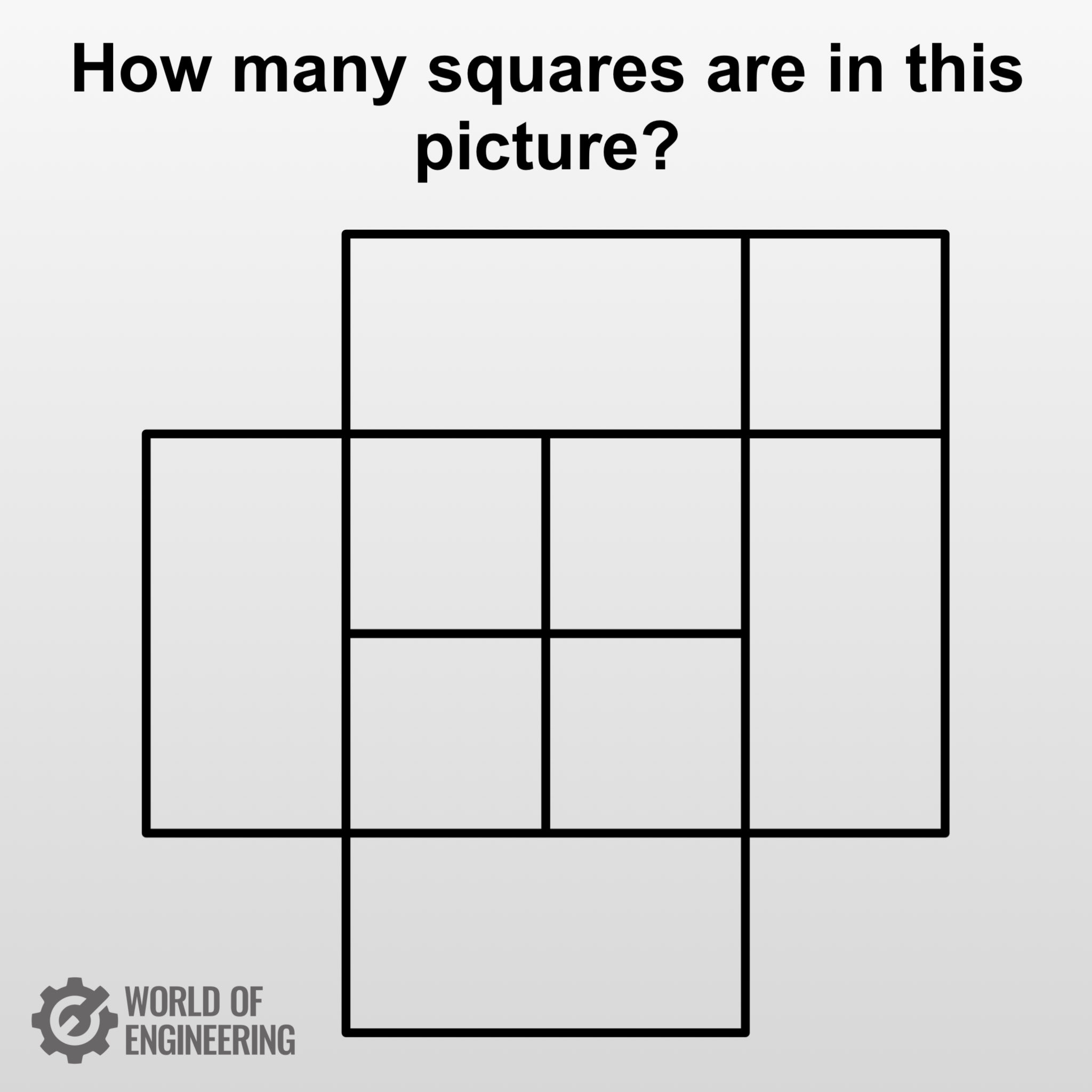 World Of Engineering On Twitter How Many Squares Are In This Picture world-of-engineering-on-twitter-how-many-squares-are-in-this-picture
