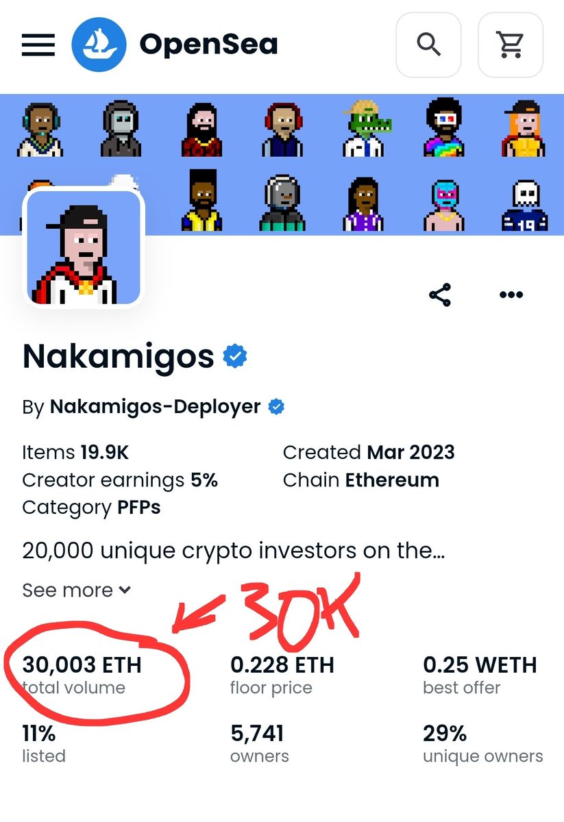 Congratulations 🎊 <a href="/Nakamigos/">Nakamigos</a> on 30k volume 👏🏼 Nakas came to save Nfts.