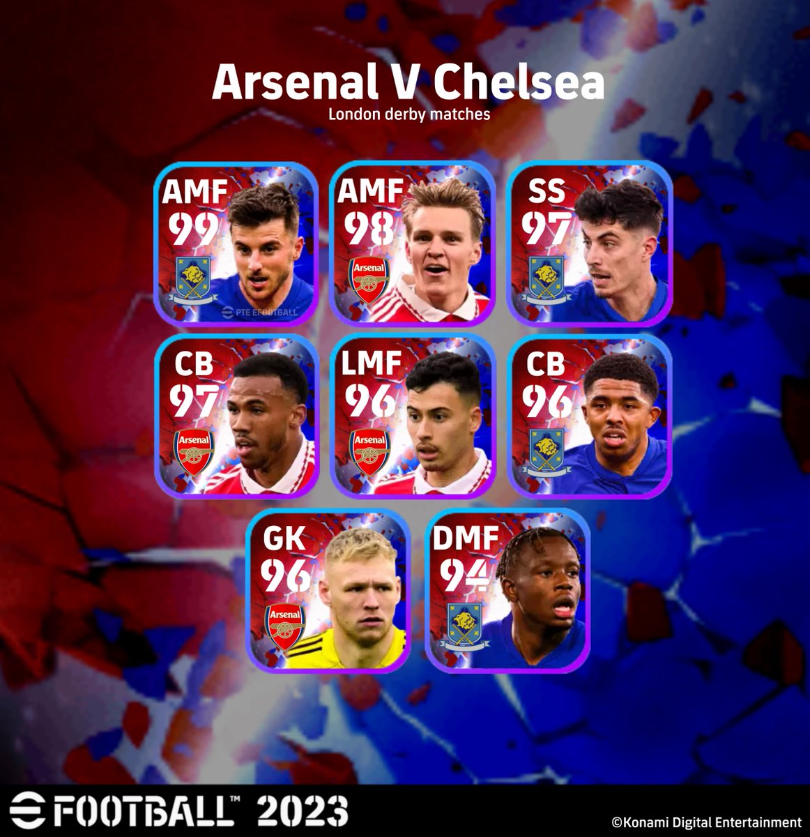 predict_RODE's tweet image. Predict maximum power  London derby match Arsenal v Chelsea on Monday.

#eFootball2023