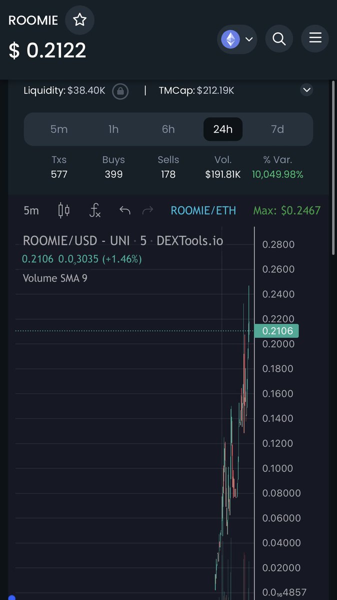 ChinaPumpWXC's tweet photo. $ANDY COVERS PEPE HYPE AND DOG HYPE WHICH IS WHY IT IS A MOONSHOT $ANDY THE MOON 

https://t.co/Zfo472zTkh https://t.co/WG67JnFIAU