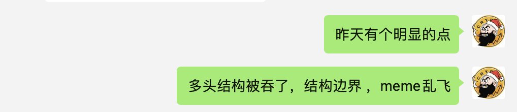 Dahuzi_eth's tweet photo. ⚠️ 交易很简单，不信你来看

1. 重要压力位，或者支持位，以通道形式突破，基本上都存在加速

2. 当市场批量出现多头陷阱，多头结构快速走坏，并配合市场meme币爆发的情绪，那么阶段性顶部很快都会出现

3. 三角转通道 + 配合边界反转结构，有效提高做空成功率.....

以上都是直播内容

（无微信群，都是各群瞎聊）

#BTC
#ETH