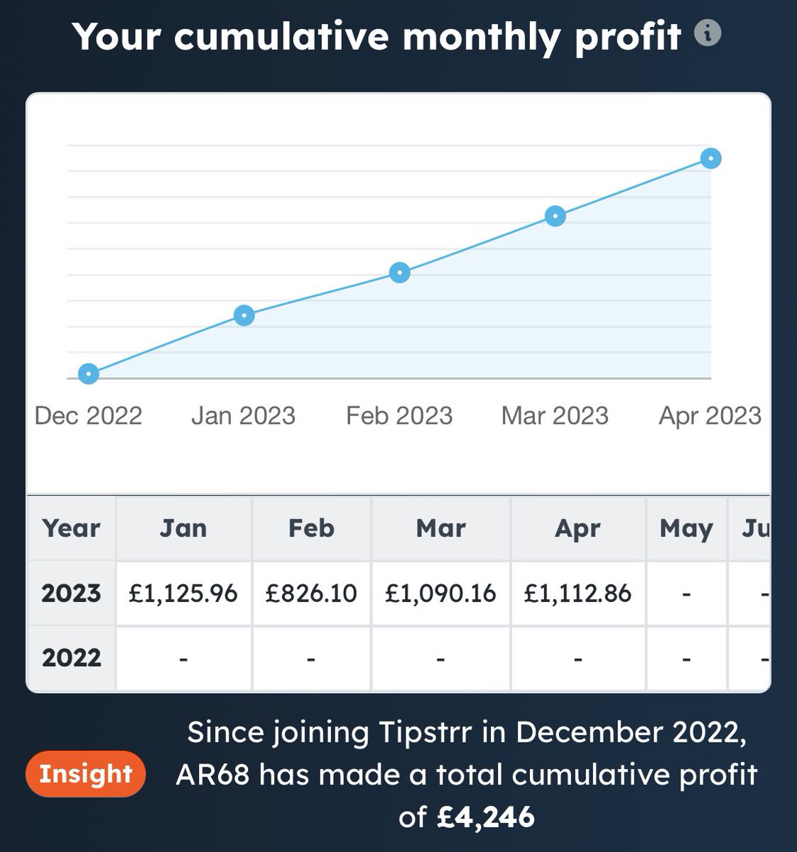AR68 🤍💙💛 tweet media