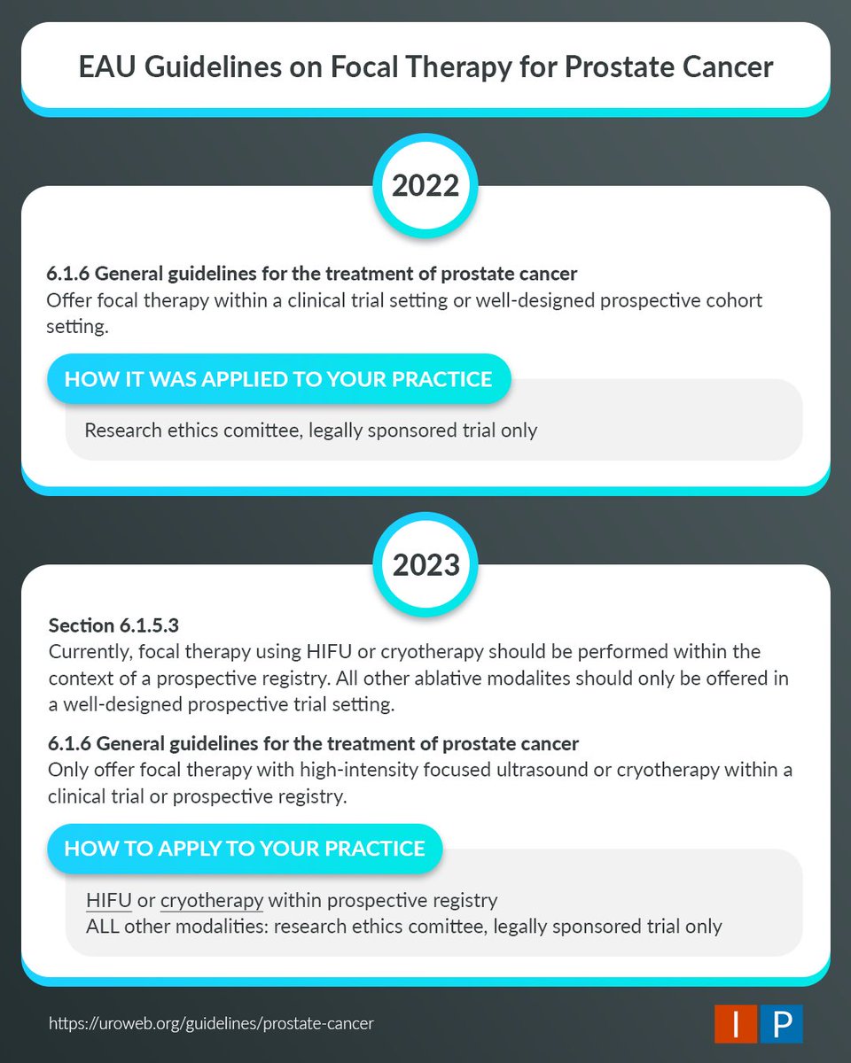 Hashim U. Ahmed (@londonprostate1) on Twitter photo ⭐️ The EAU guidelines on focal HIFU and focal cryotherapy have changed ⭐️
For advice on eligibility criteria & how patients can access focal HIFU or cryo routinely via HEAT and ICE registries, DM or email.
<a href="/UkFocal/">Focal.Therapy.UK</a> <a href="/FocalSociety/">Focal Therapy Society</a> <a href="/IP_London/">Imperial Prostate</a> ⭐️ The EAU guidelines on focal HIFU and focal cryotherapy have changed ⭐️
For advice on eligibility criteria & how patients can access focal HIFU or cryo routinely via HEAT and ICE registries, DM or email.
<a href="/UkFocal/">Focal.Therapy.UK</a> <a href="/FocalSociety/">Focal Therapy Society</a> <a href="/IP_London/">Imperial Prostate</a>