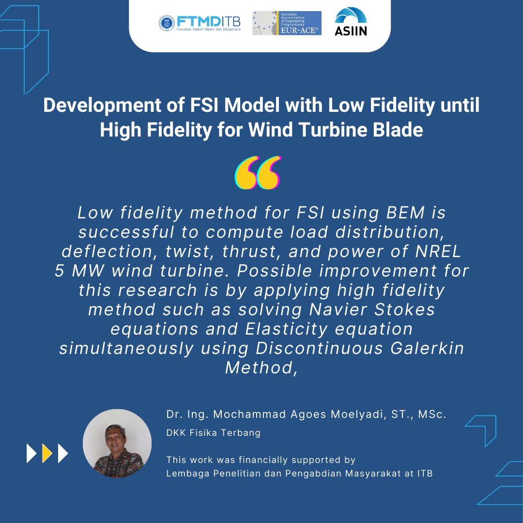 ftmd_itb's tweet image. Don&apos;t miss out on the latest research by FMAE ITB&apos;s faculty members. Exciting breakthroughs await!

#PostGradSchool
#DoctoralDegreeProgram
#MasterDegreeProgram
#FTMD
#ITB