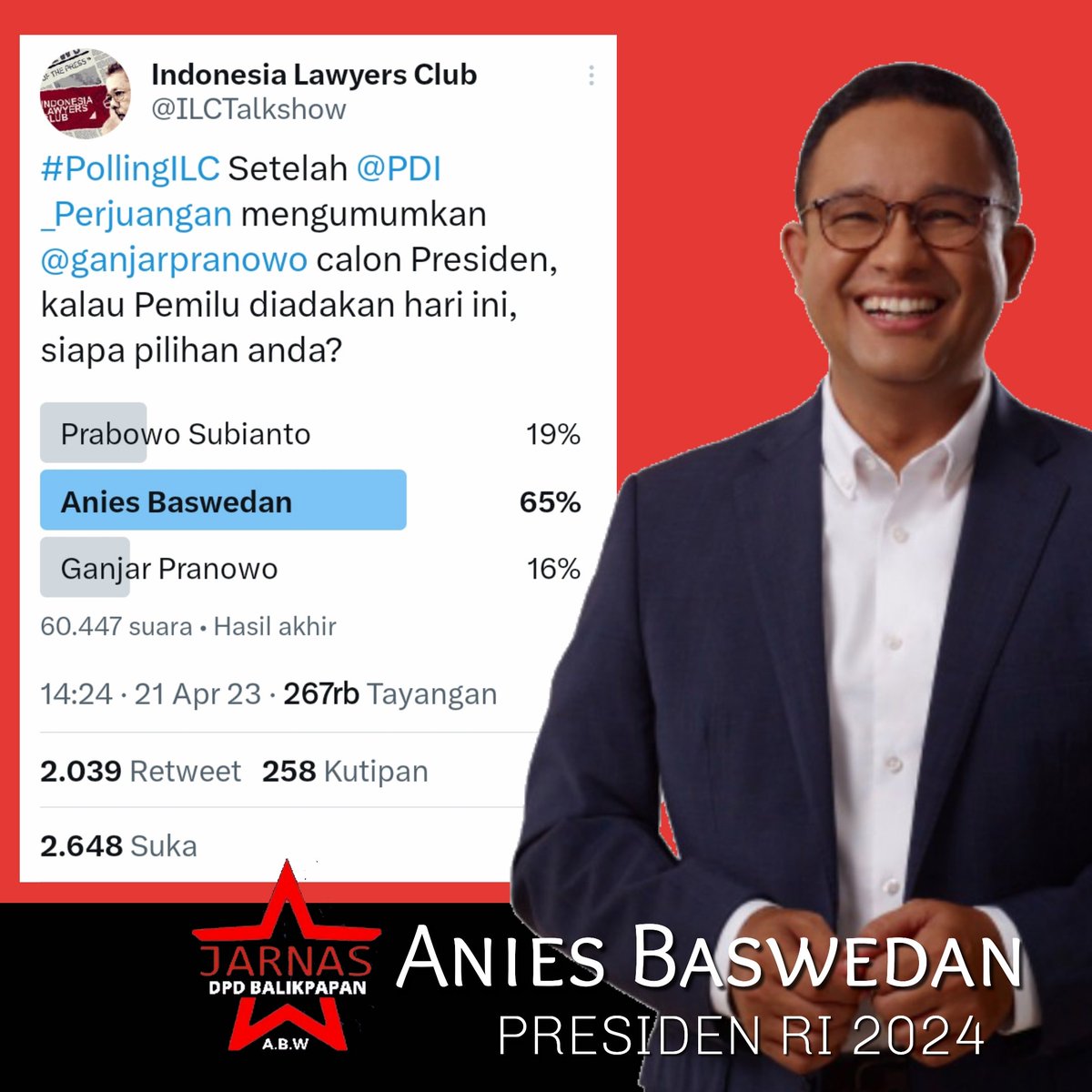 arifbalikpapan1's tweet photo. Breaking News! Wis Wayahe, Indonesia mendambakan perubahan di 2024 🥰🚀

Anies meraih 65% dari 60.447 suara yang ikut voting ILC  🥳

#AniesPresidenRI2024 https://t.co/odwsVXyU0z