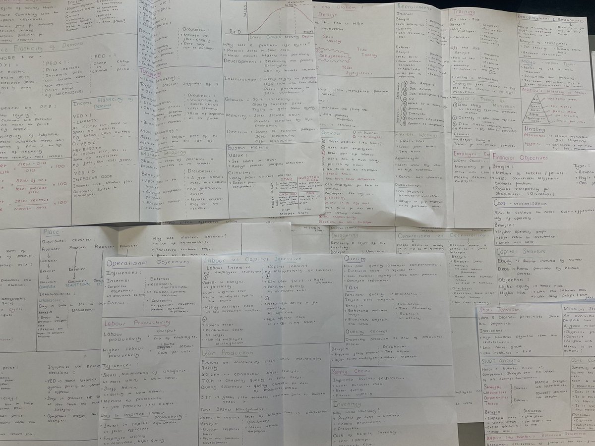 Alleynes_Bus's tweet image. Incredible revision from one of our amazing A-Level students!! All Y12 and Y13 topics summarised; we’re sure that all this hard work will pay off 💪🏼