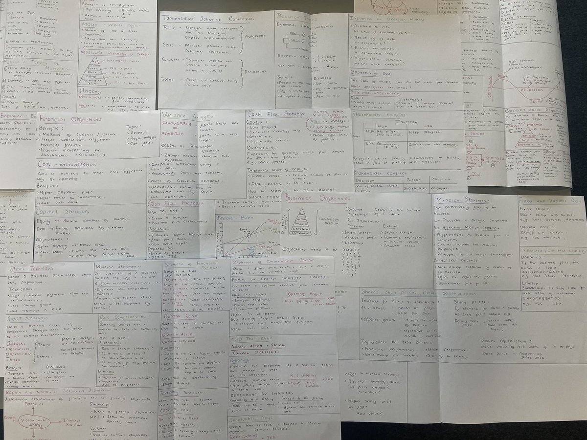 Alleynes_Bus's tweet image. Incredible revision from one of our amazing A-Level students!! All Y12 and Y13 topics summarised; we’re sure that all this hard work will pay off 💪🏼