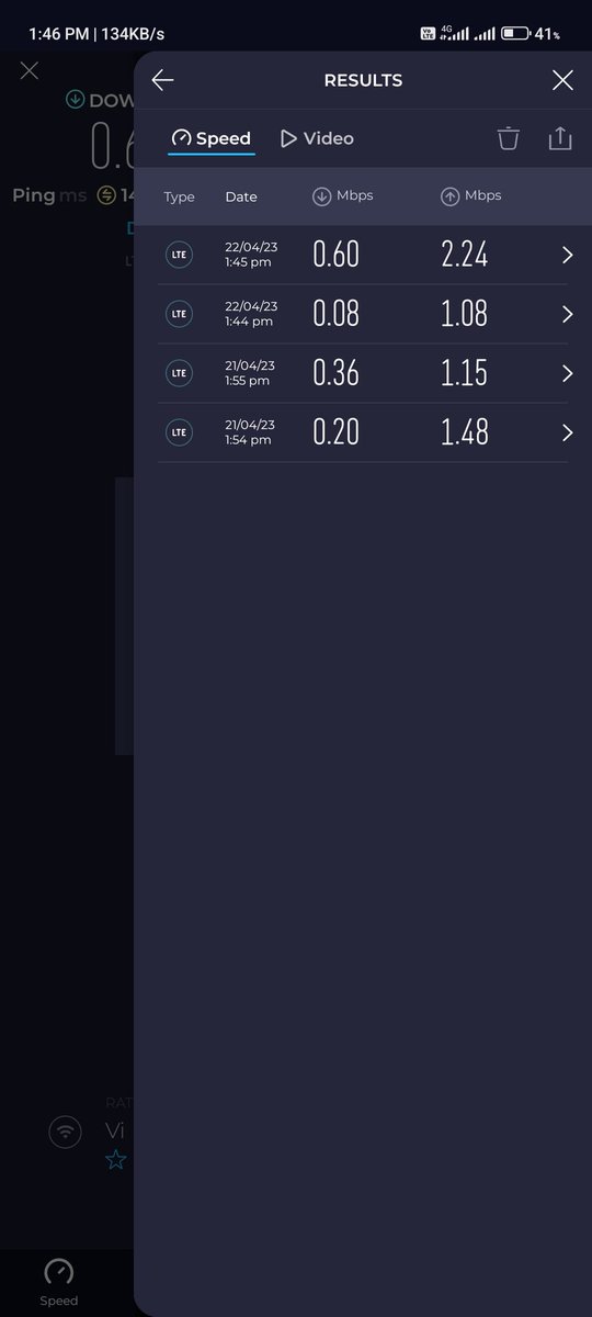 @ViCustomerCare @VodaIdea_NEWS @ViCustomerCare #customerexperience #vicustomer #take #MONEY #on #the #name #of #4G and you give speed #loot #Customer 
#Irresponsible