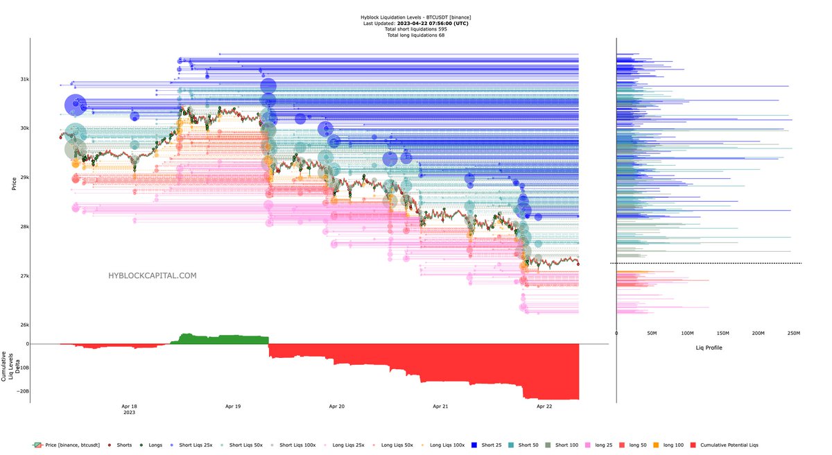 makinvestment's tweet image. 