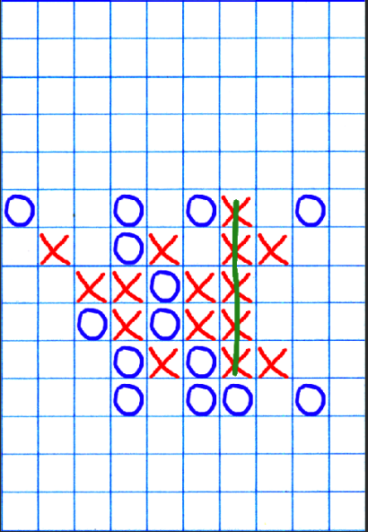 Do Americans not know of the superior version of tic tac toe? It is on a 15x15 grid with a goal to connect 5. I wouldn't get through high school without it. Way better then the 3x3.