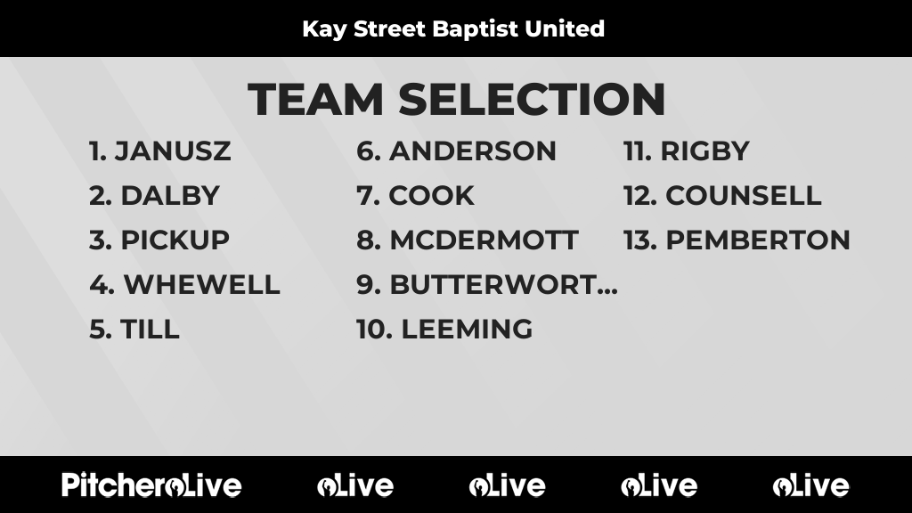 KSBFC's tweet photo. Today's Kay Street Baptist United team selection #Pitchero
https://t.co/nvABlY0O0u https://t.co/UCLJmLTKwF