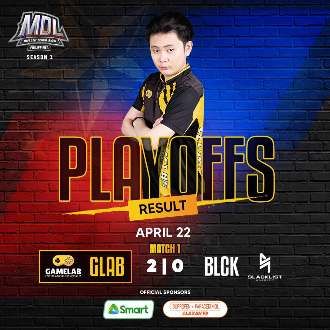 MdlPhilippines's tweet photo. Palo ang Karrie ni YukTzy! 💯

Pinauwi na ng GameLab ang mga estudyante Blackist Academy para maka-abante sa grand finals ng MDL-PH Season 1! 🔥

#MDLPH #IlabasAngLakas https://t.co/7pVZ8NWnK3