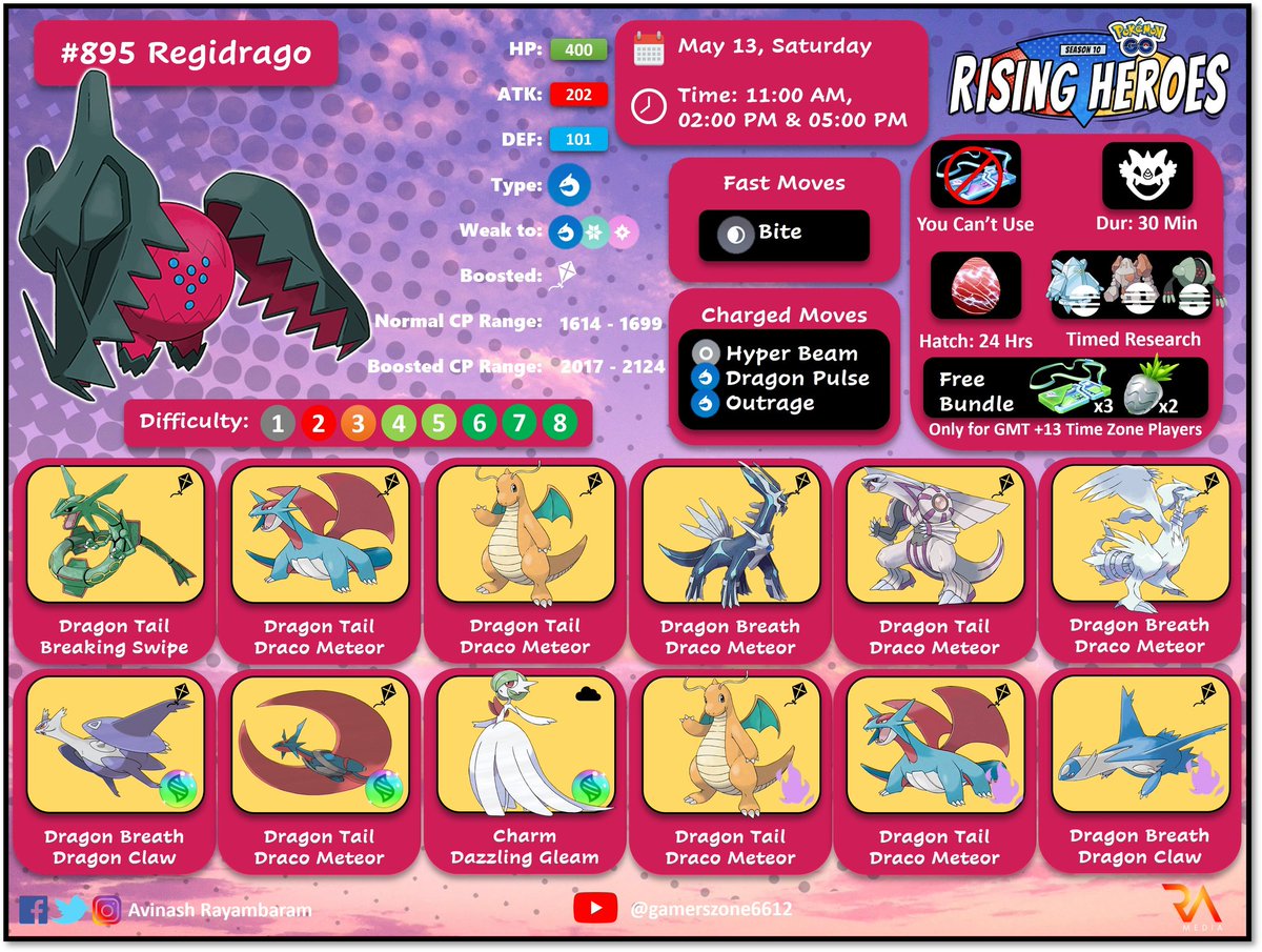 rayambaram's tweet photo. 🇮🇳
🌟 Elite Raids: Regidrago
💫 Make Up Event
🗓️ May 13th 2023, Saturday
🕚 11:00 AM 🕑 02:00 PM 🕔 05:00 PM local time
#PokemonGO #Pokemon #EliteRaids #Regidrago #MakeUpEvent #Infographics https://t.co/et9UQyjp9u