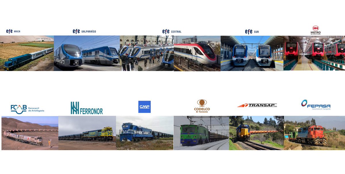 FabianFFV's tweet photo. El ferrocarril desempeña un papel importante como solución de transporte masivo respetuoso y amigable con el medio ambiente, y energéticamente más eficiente. #Diadelatierra🌏
@EFETrenesChile 
@metrodesantiago 
@EquipoFCAB 
#Ferronor
@CMPChile 
@CodelcoChile 
#Transap
#FEPASA https://t.co/0fiJL0TF1K