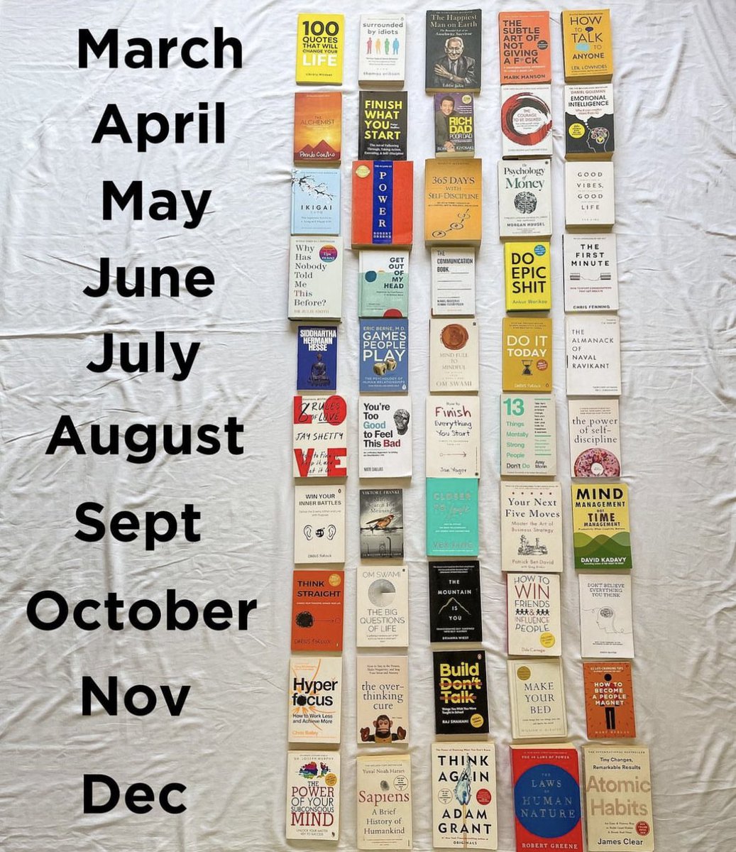 iKhaledHamdan's tweet photo. πJust set my 2023 reading goal: 50 incredible books! π Can't wait to dive into these literary gems and embark on a year-long adventure of learning, inspiration, and growth. π Check out the image for my full list! π #ReadingChallenge2023 #ExpandYourMind #librarymindset ππ» https://t.co/NKor5LfVp7
