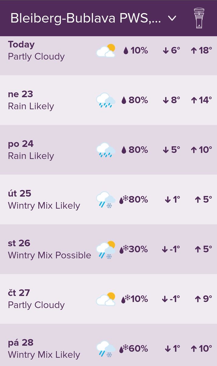 omicronCZ's tweet photo. Na Bleibergu oblačno🌤️
Teplota 14°C, vlhkost 52%.
UV 2

Klidný vánek (1 Bft, JV). Tlak stabilní. Viditelnost 88 km.

Krásný víkend z meteostanice #Tempest na Bublavě v Krušných horách😊

https://t.co/zWB5C9JyCZ

#WeatherTweet #weatherflow #pws #Bublava https://t.co/FJPl5oLfoY