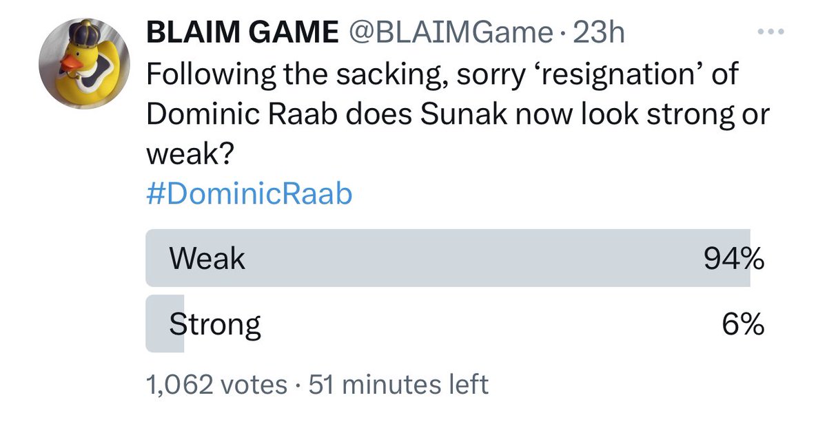 BLAIMGame's tweet photo. By throwing Raab under a bus Sunak has proved how weak he is.
He should have sacked him or refused to accept his resignation and fought his corner.
Sunak is a puppet. #RaabResignation https://t.co/I8yMCr6sDW