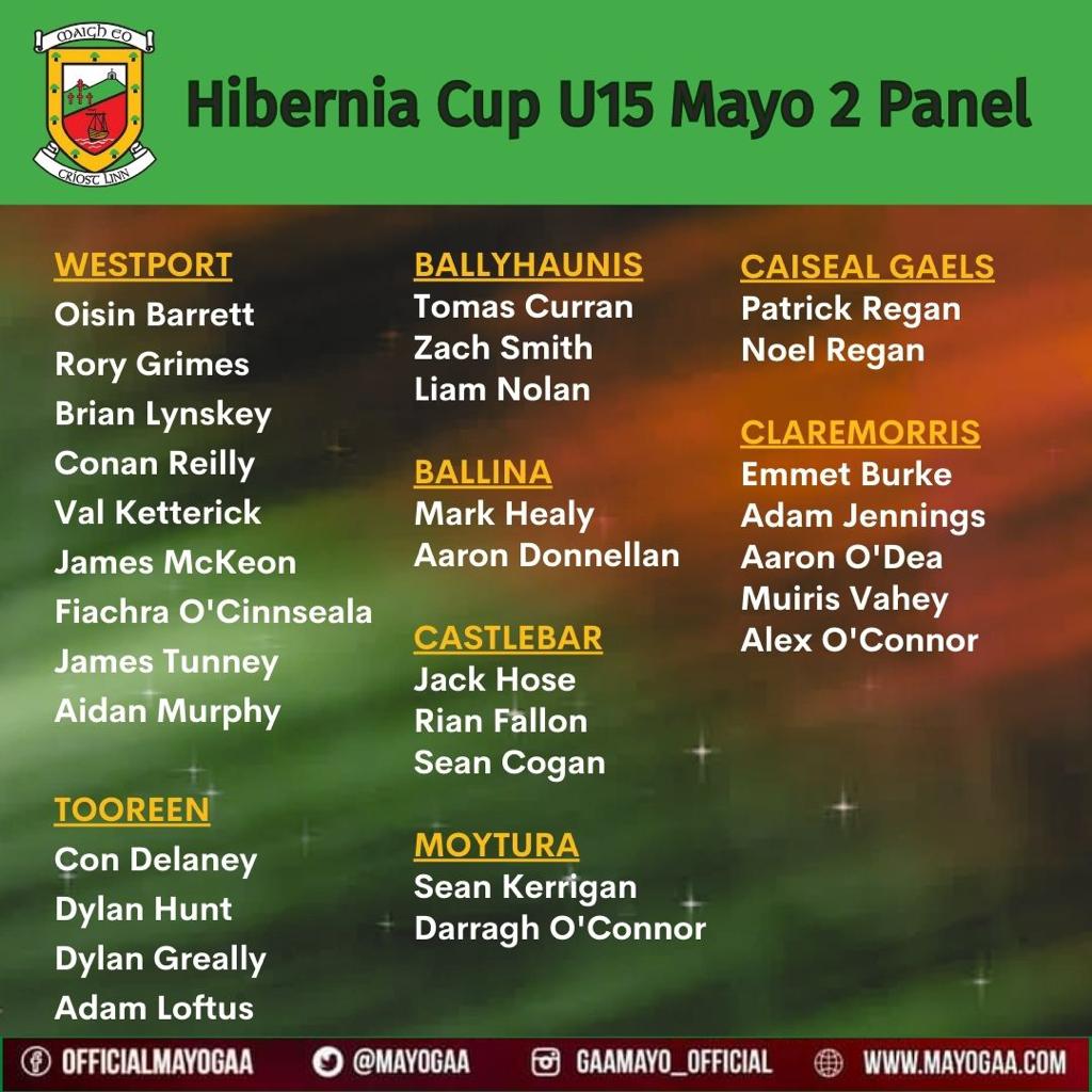 Mayo GAA tweet media