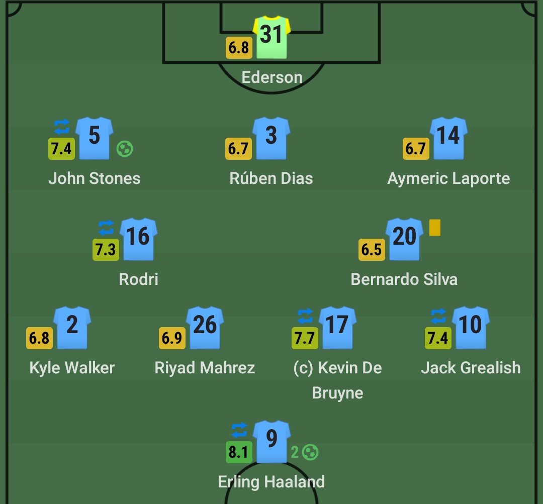 [THREAD] FC Barcelona Tactics for next season I'll cover this thread in ...