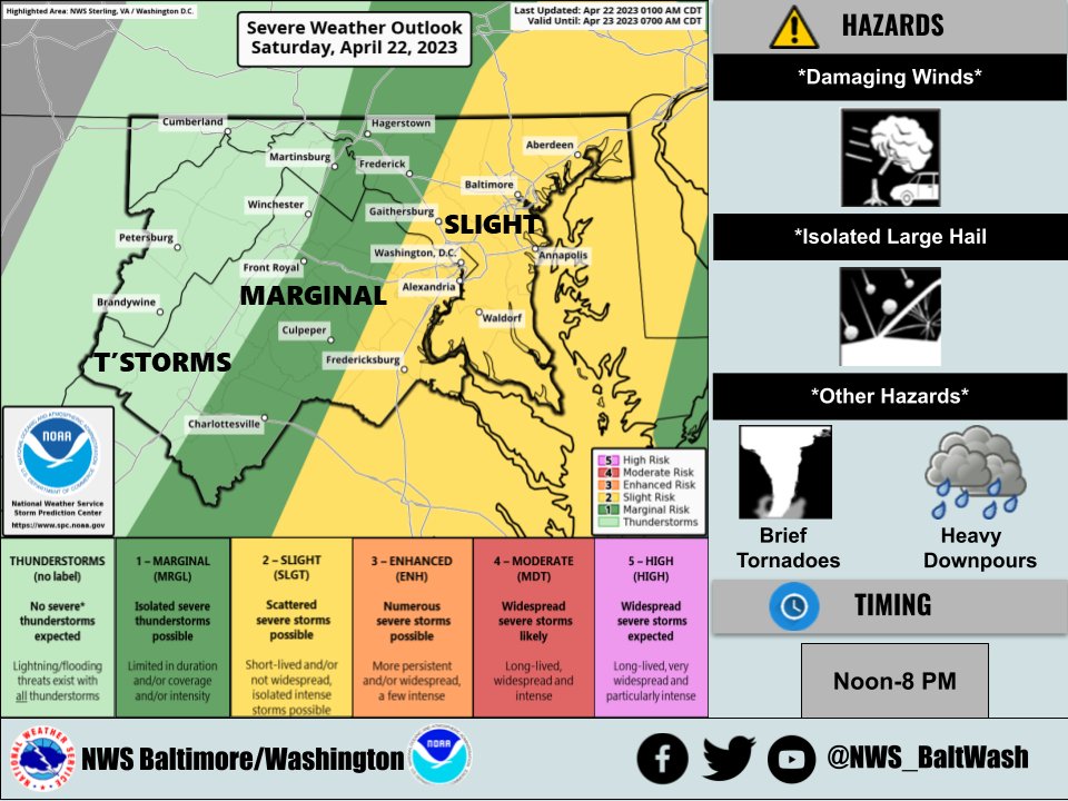 NWS Baltimore-Washington tweet media