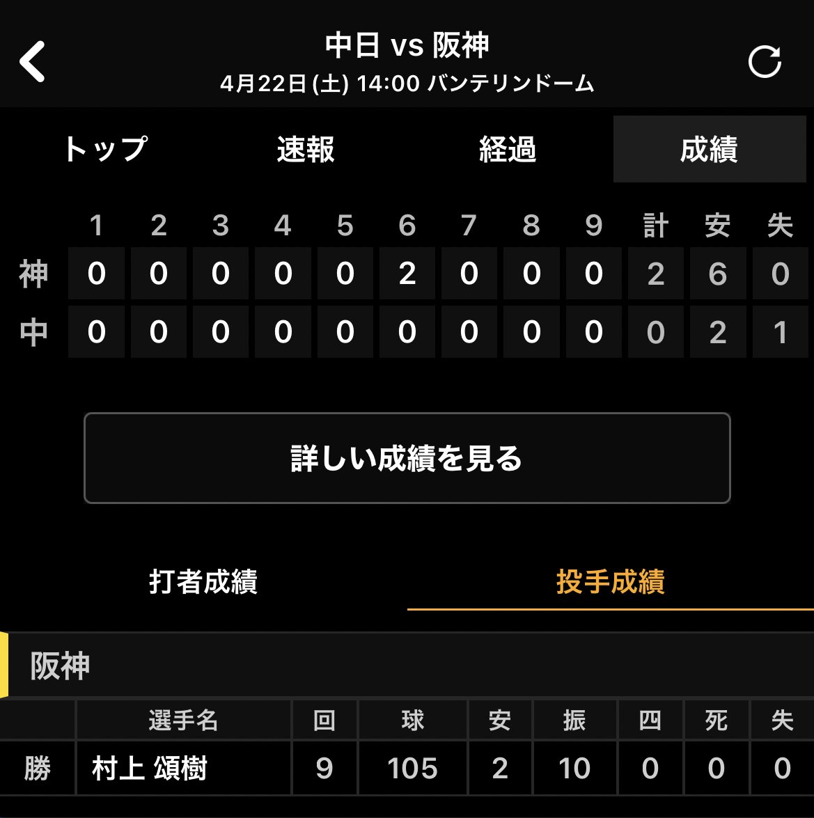 nekoze9675's tweet photo. 阪神の村神様 https://t.co/SROx1mUcDs