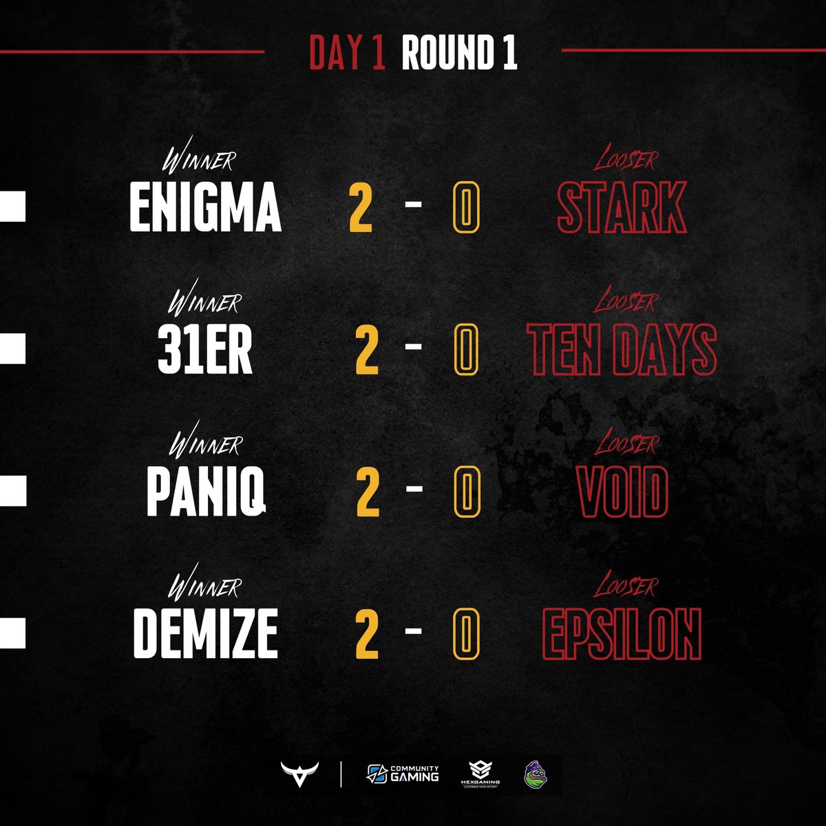 theory_gg's tweet photo. OHHHH, the#TheoryONE8 started with a bang!

ROUND 1 Results! 🤫

#esports #codmobile #callofduty #gaming #tournament #callofdutymobile https://t.co/ljLee528bn