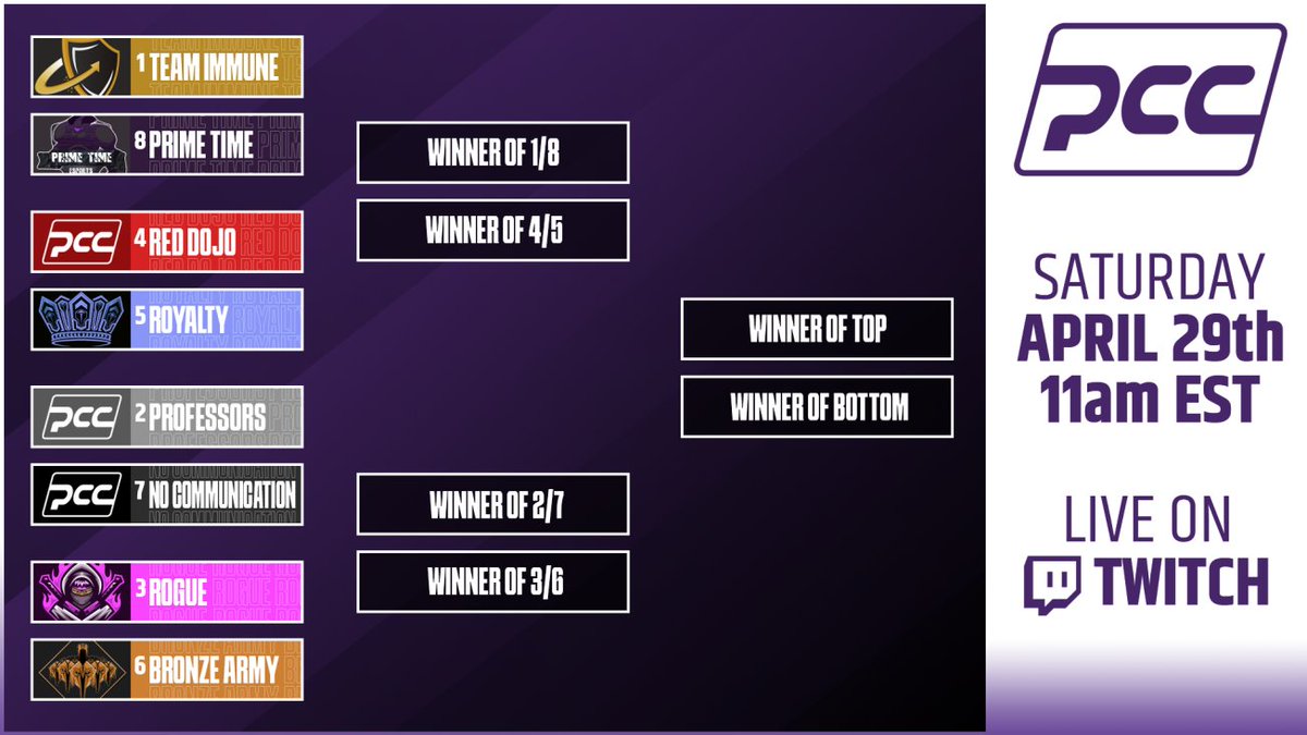 Team Immune tweet media