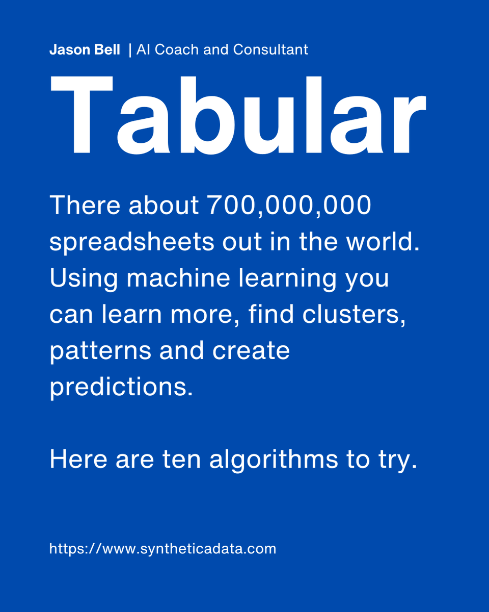 DeskHoppa's tweet photo. 700,000,000

Yes, seven hundred million. An estimate of how many spreadsheets are out in the wild right now. 

There's more value to you and your business in the boring stuff, the spreadsheets, the data and the files hiding down the back of the sofa then in #ChatGPT. https://t.co/LDm4XzXsqF