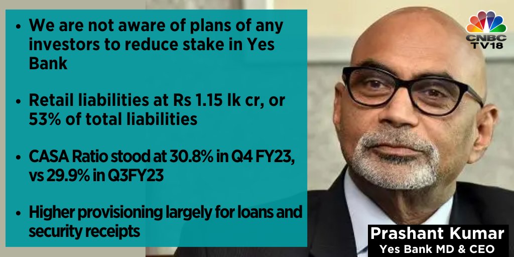 CNBCTV18Live's tweet photo. We are not aware of plans of any investors to reduce stake in Yes Bank. CASA Ratio stood at 30.8% in Q4 FY23, vs 29.9% in Q3FY23, says Prashant Kumar, Yes Bank MD & CEO
Here's more
#YesBank #4QWithCNBCTV18 #Provisions #CASARatio https://t.co/Y5K5YEy1JI