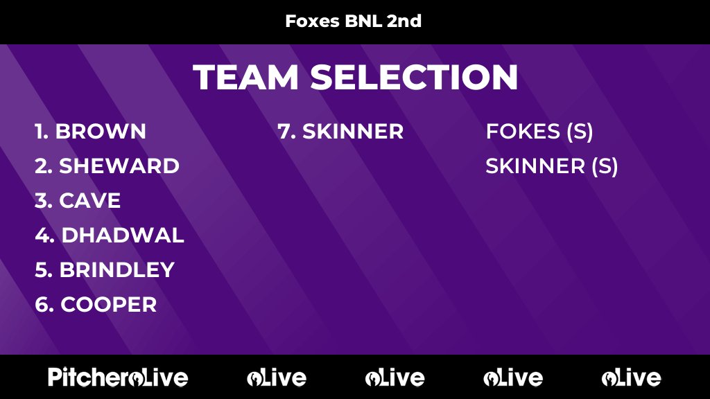 FoxesNetball's tweet image. Today's Foxes BNL 2nd team selection #Pitchero
foxesnetballclub.co.uk/teams/263930/m…