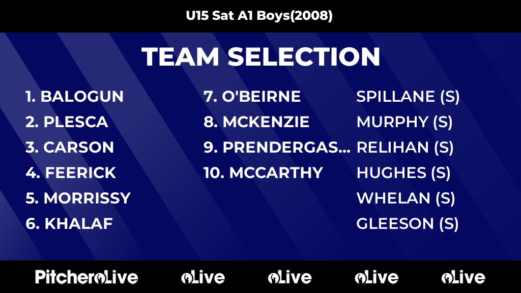 LarkviewsFC's tweet photo. Today's U15 Sat A1 Boys(2008) team selection #Pitchero
https://t.co/crE6BIMiwK https://t.co/4phZOaIDWD