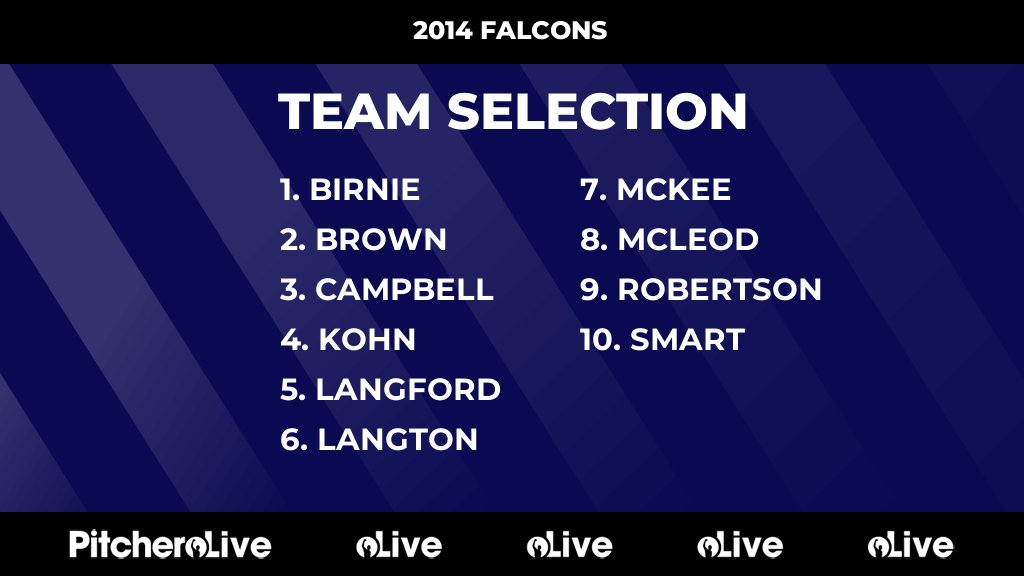 Today's 2014 FALCONS team selection #Pitchero
dunblane-soccerclub.com/teams/268272/m…