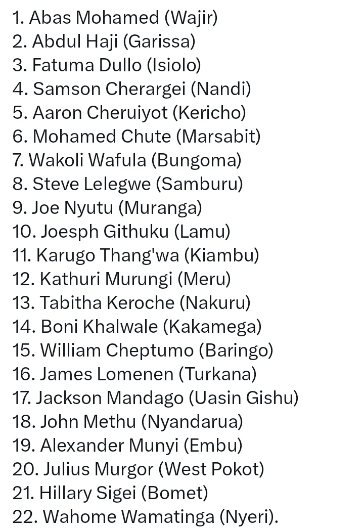 _Yanoh's tweet photo. Here is the list of the 22 enemies of devolution. They don't deserve to be in the senate. https://t.co/VMNcuwkYvH