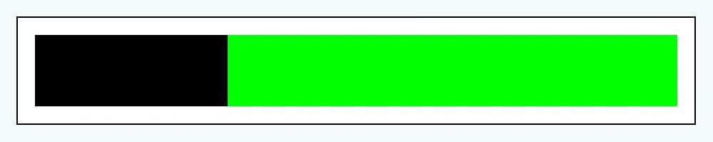 2024 is -70% complete.