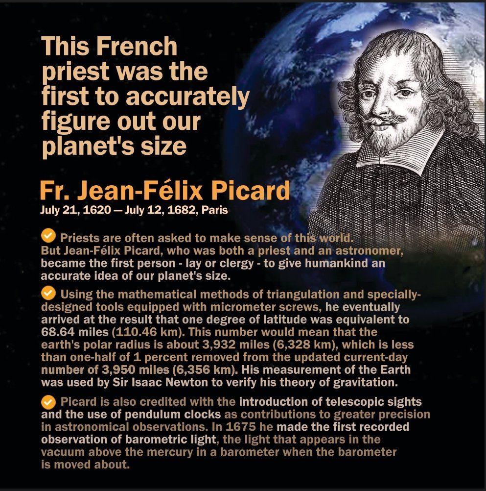 ChurchNScience's tweet photo. Fr. Jean Picard, (July 21, 1620 - July 12, 1682, Paris), French #astronomer and a Catholic Priest who first accurately measured the length of a degree of a #meridian (longitude line) and from that computed the size of the Earth. #ScienceFacts #EarthDay 🌍 #STEM #EarthDay2023 https://t.co/okGQ1vBdqA