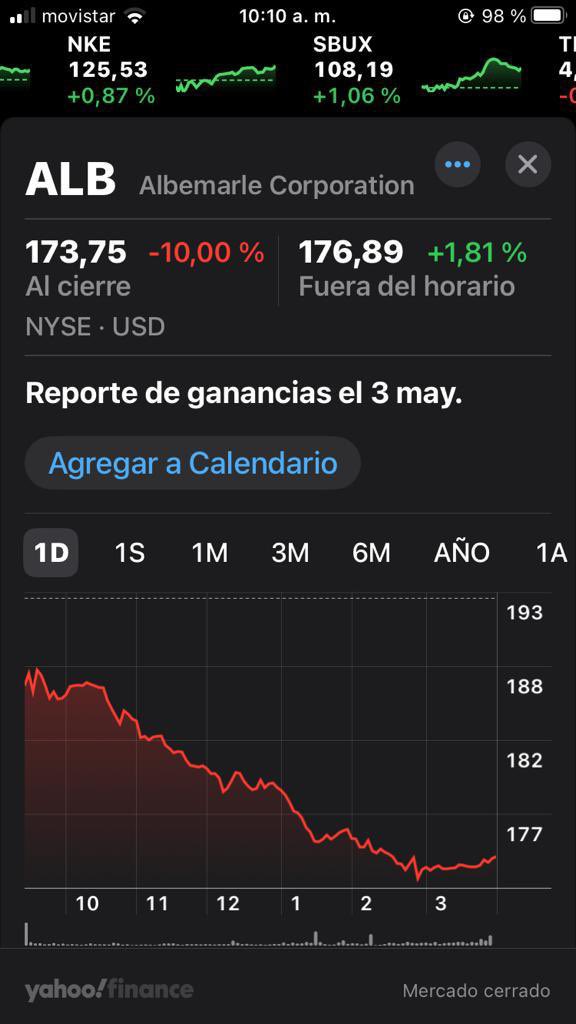 Un genio nuestro presidente. Con un discurso destruye 5.500 millones de dólares de valor. ¡Avanzamos!