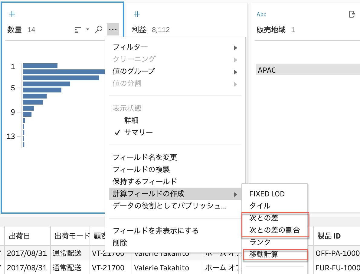 rsugimura17's tweet photo. Tableau 2023.2 Previewがリリースされたため、Tableau Prepで複数行の計算や出力名にタイムスタンプを追加する機能をテストしました。翻訳が不自然だったのでフィードバックしています。RTWまでの改善を待ちます。
https://t.co/IQyNUK9xRo https://t.co/YOLgYXRE25