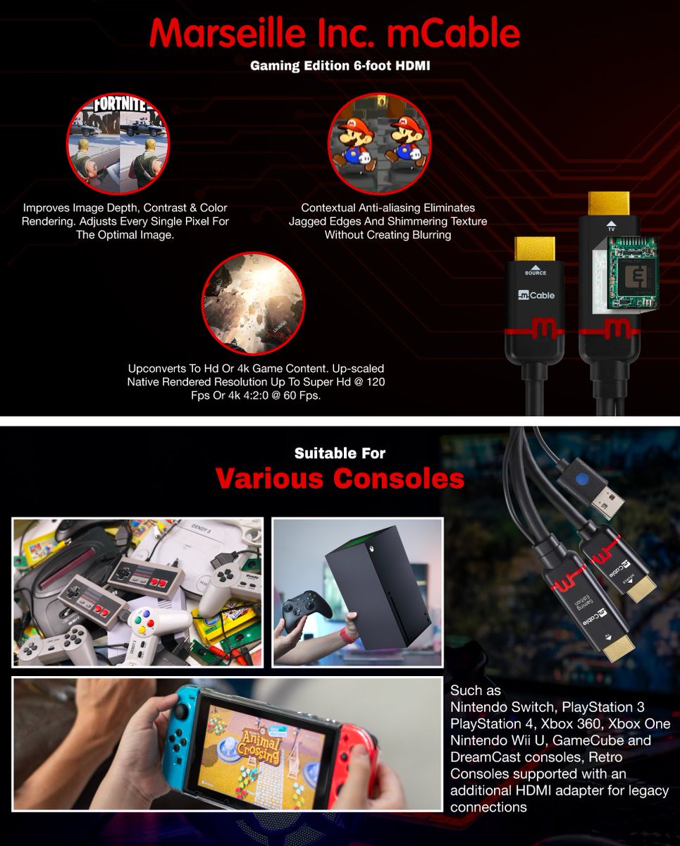 Wario64 on Twitter "Marseille Inc. mCable Gaming Edition 3foot HDMI