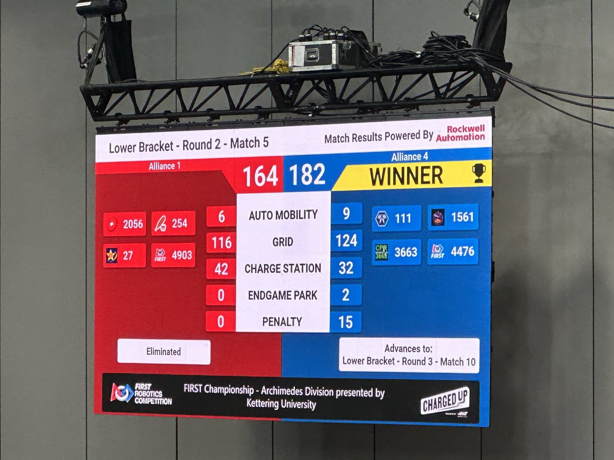 Rob Kitchen tweet media