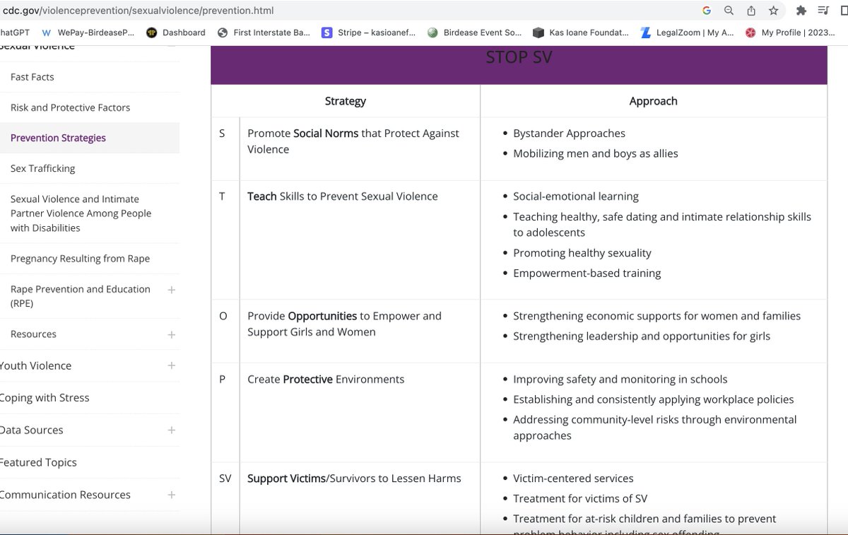 teams_men's tweet photo. #Coach of men's teams: #ExpertInTheField @CDCgov violence prevention lists the strategies below for #violenceprevention. Contact us TODAY to enlist our help in executing them with your players! https://t.co/4A1DYDeEJW
