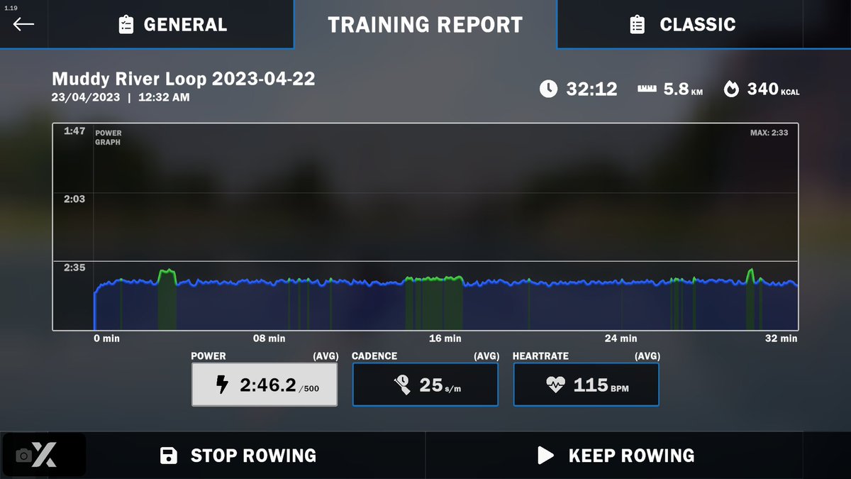 ozbob13's tweet photo. Group #trainingrow completed 5.8km
32 min 12 sec (last 5.8km 33 min 7 sec)
steady improvement ! π£ββοΈπ https://t.co/yMfhX2P0Xr