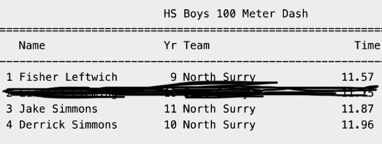 North Surry Football Recruiting tweet media