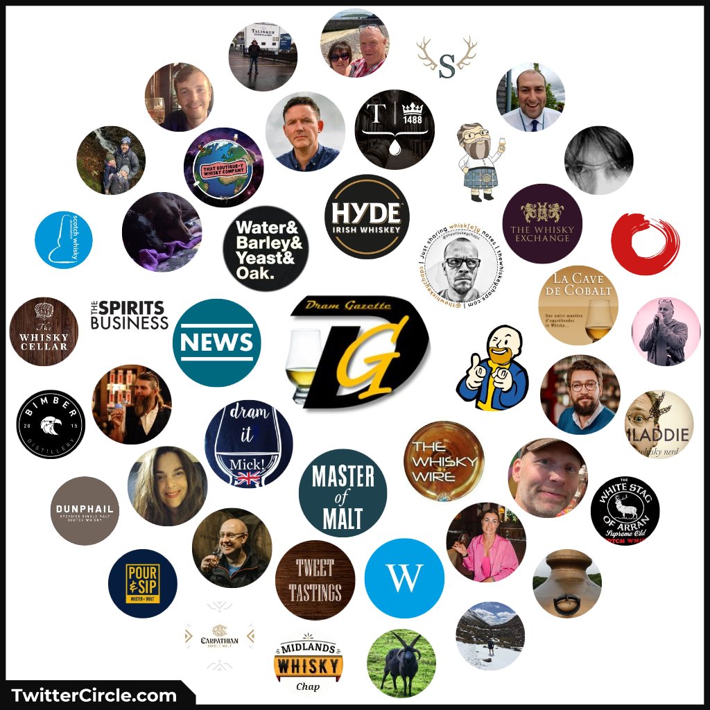 Dram Gazette tweet media